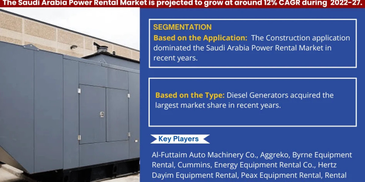 Saudi Arabia Power Rental Market Set to Experience 12% CAGR Growth Through 2027-2030