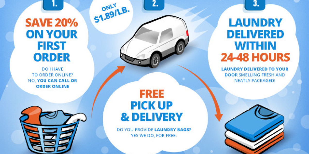Free Laundry Pickup and Delivery: The Ultimate Convenience for Busy Lifestyles