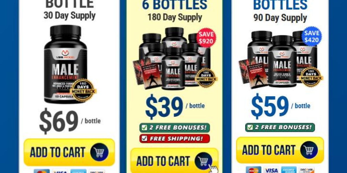 What Are Virilwood and How Do They Work?