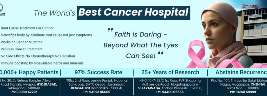 Bladder Cancer Treatment Hyderabad Cover Image