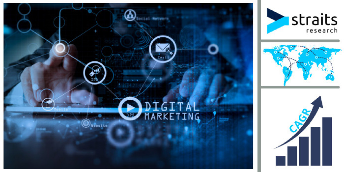 Rhinoplasty Market Global Demand Analysis: Sales Consumption, Business Scenario, and Expert Reviews, Forecast by 2032