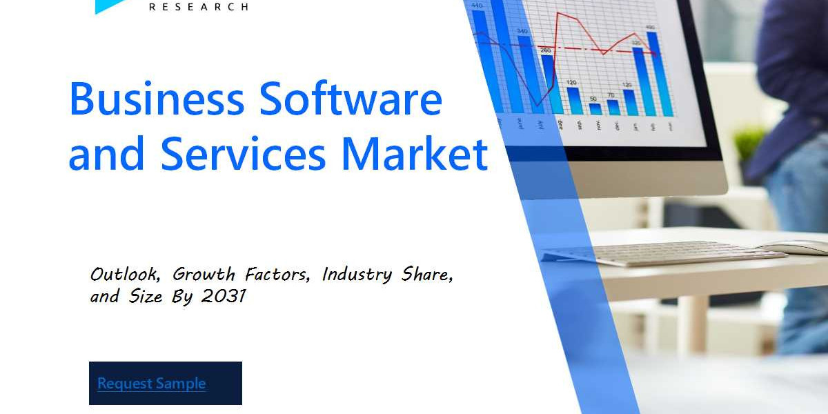 Business Software and Services Market Industry Outlook: Forecasting Market Trends and Growth for the Coming Years