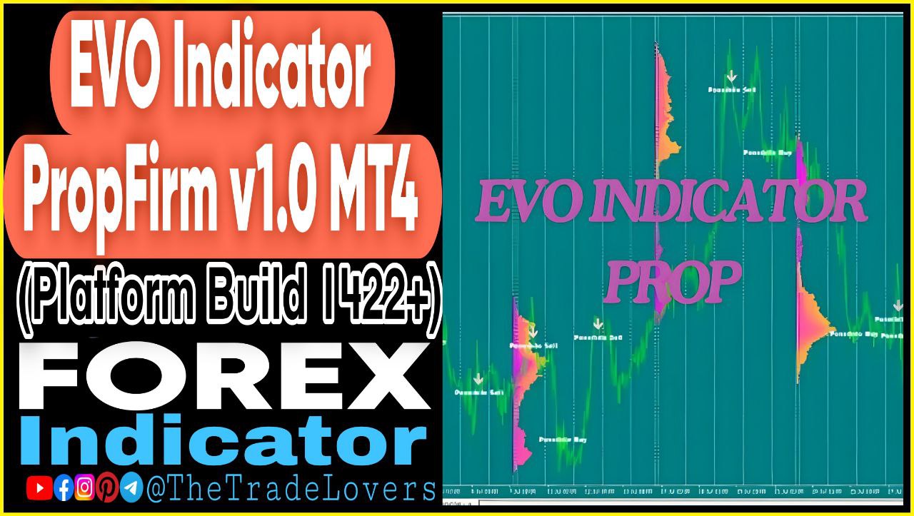 Evo Indicator PropFirm v1.0 MT4 (Platform Build 1422 ) Forex MT4 Indicators - Payhip