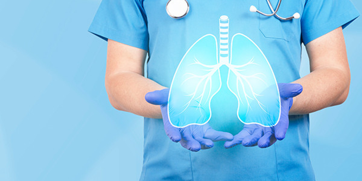 Interventional Pulmonology Market Share, Overview and Global Forecast to 2032
