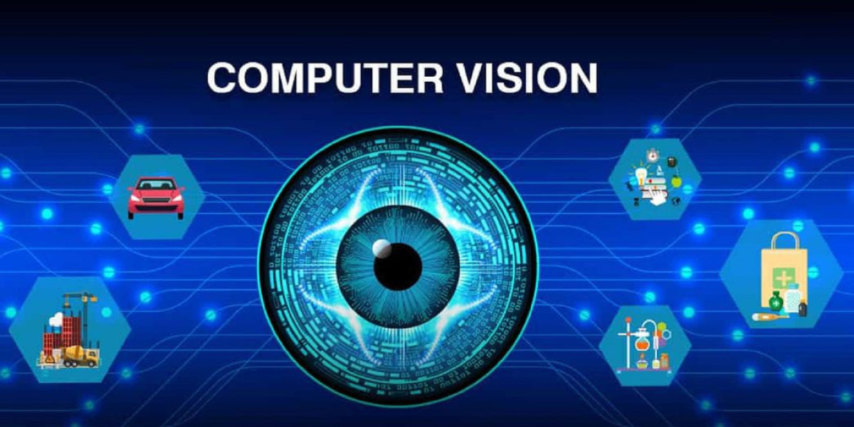AI in Computer Vision Market Industry Analysis, Size, Share, Trends and Forecast 2034
