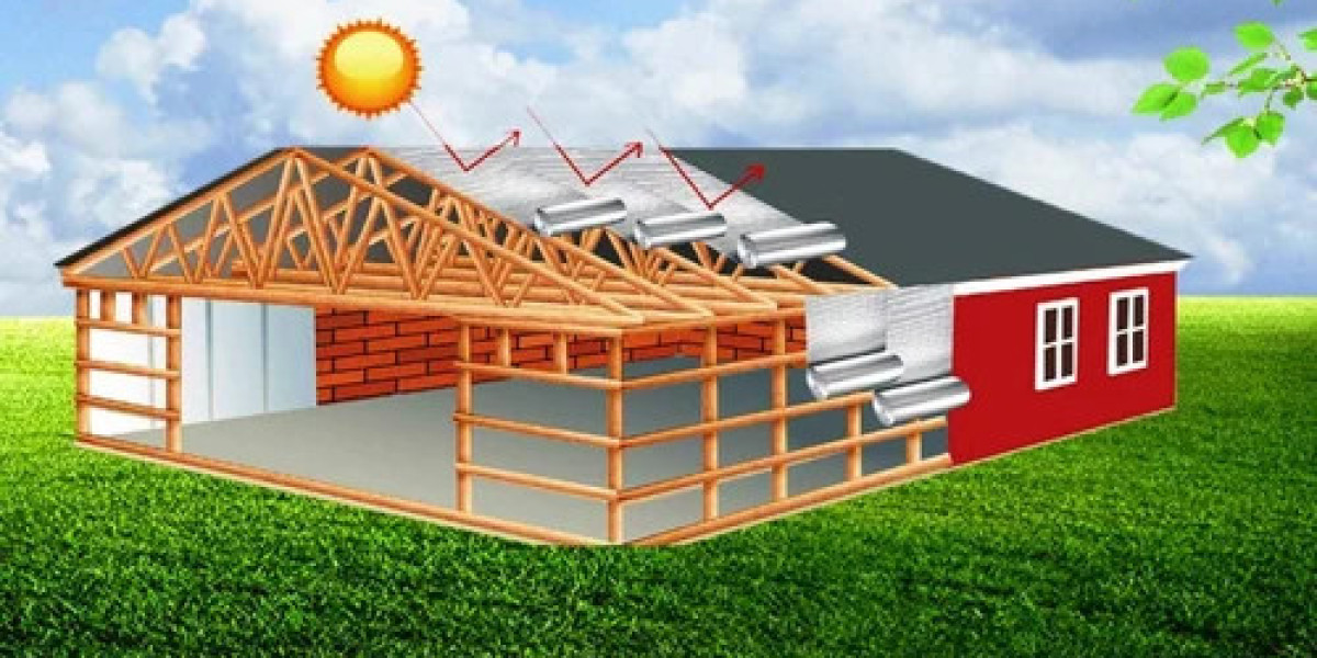 Building Thermal Insulation Market Size, Share, Growth Opportunity & Global Forecast to 2032