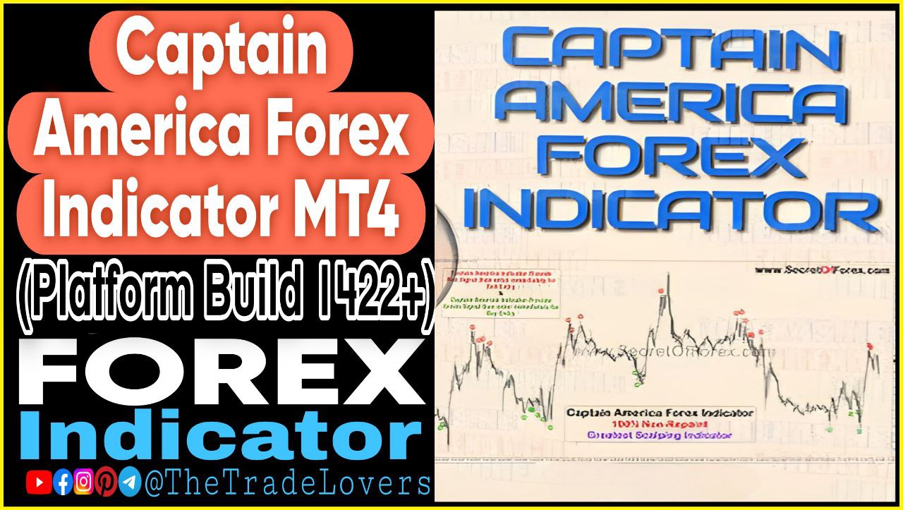 Captain America Forex Indicator MT4 (Platform Build 1422 ) Forex MT4 Indicators - Payhip