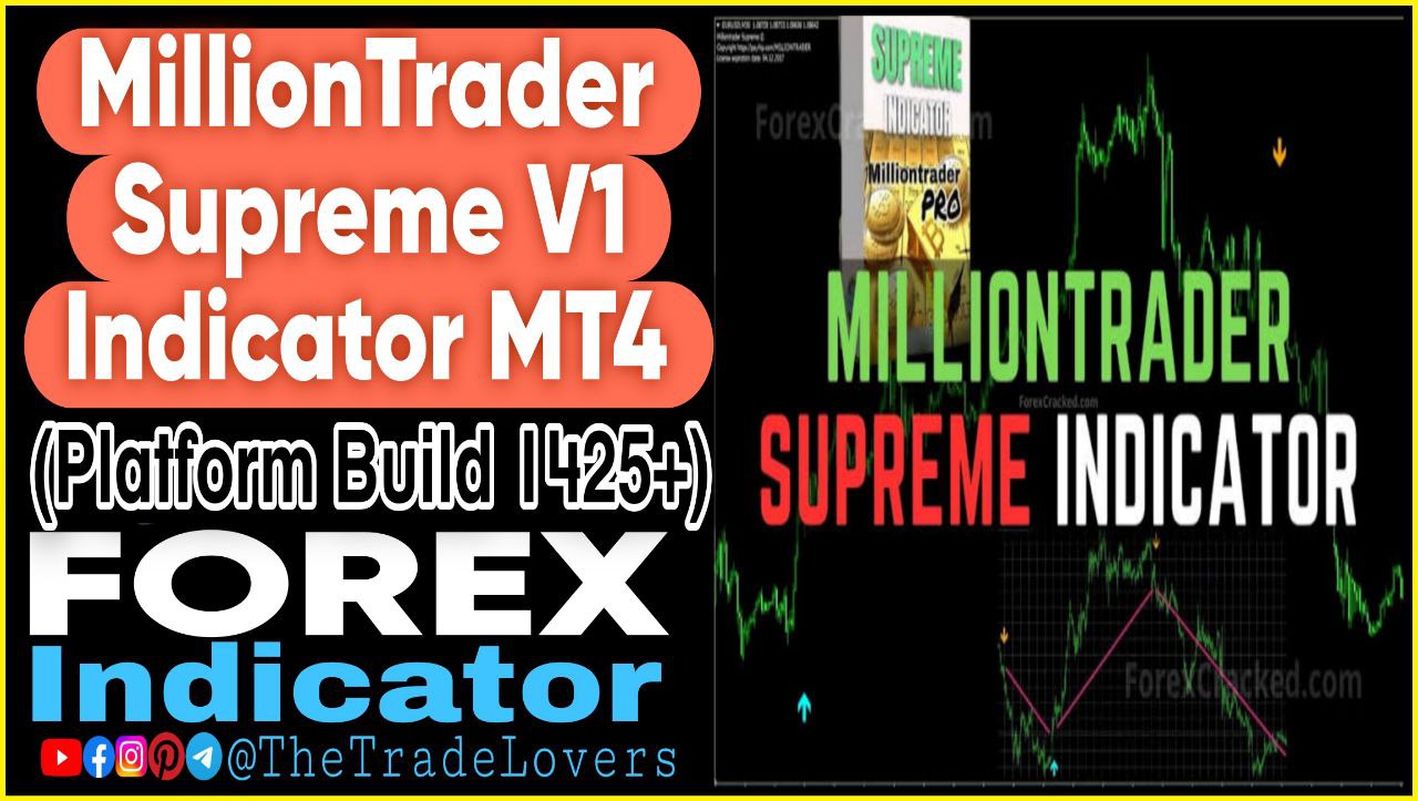 Milliontrader Supreme Indicator MT4 (Platform Build 1425 ) Forex MT4 Indicators - Payhip