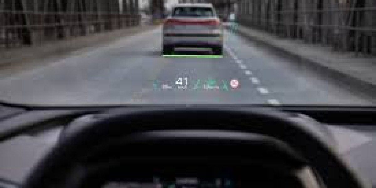 Automotive HUD Market Analysis: Trends, Forecast (2021-2030)