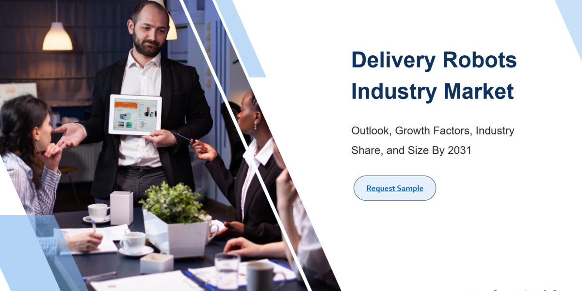 Delivery Robots Market: Insights and Forecast to 2033 | Market Strides