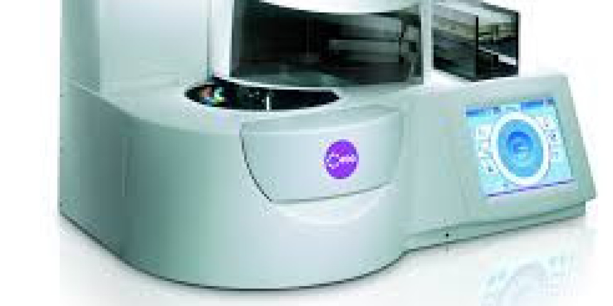 Clinical Chemistry Analyzer Market Trends, Growth, and COVID-19 Impact: Forecast 2021-2030