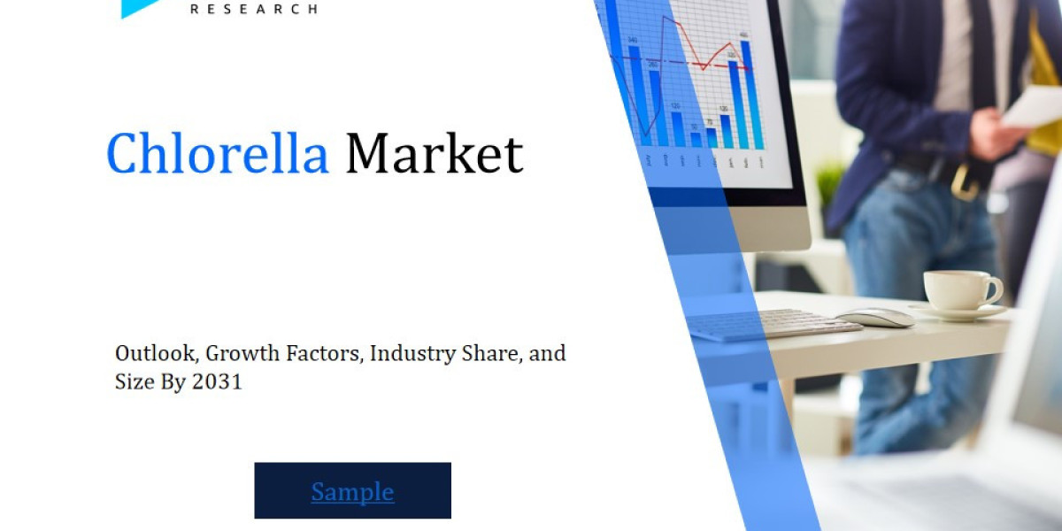 Chlorella Market Industry Outlook: Forecasting Trends and Growth for the Coming Years