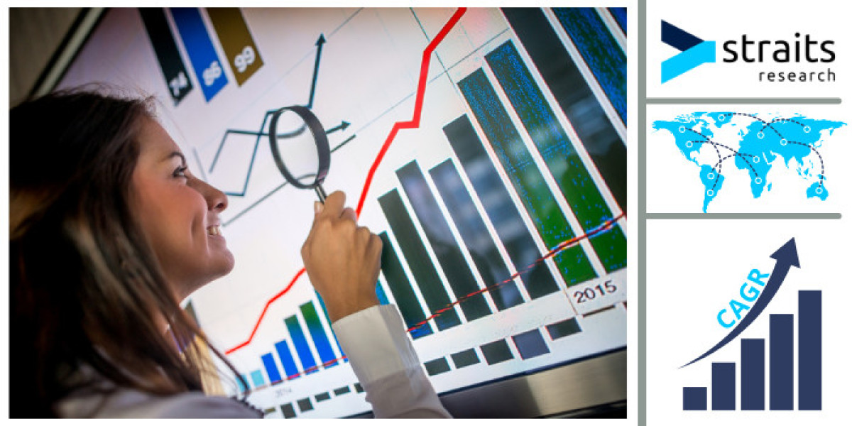 Veterinary Services Market Global Insights: Business Demand, Expert Reviews, and Sales Consumption Analysis, Forecast by