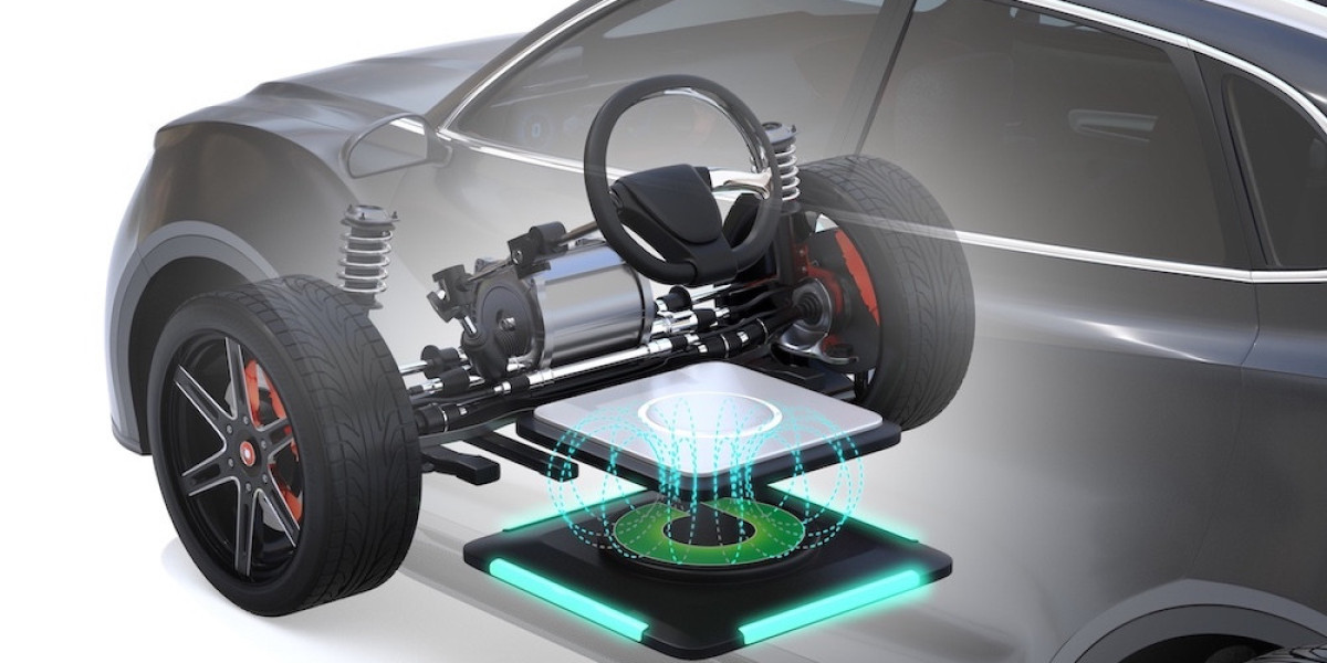 Wireless Power Transfer for Electric Vehicle Manufacturing Plant 2024: Raw Materials Requirement