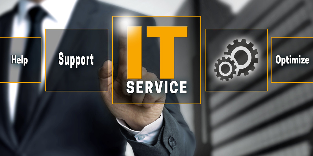 Transforming Professional Services Through Advanced IT Solutions