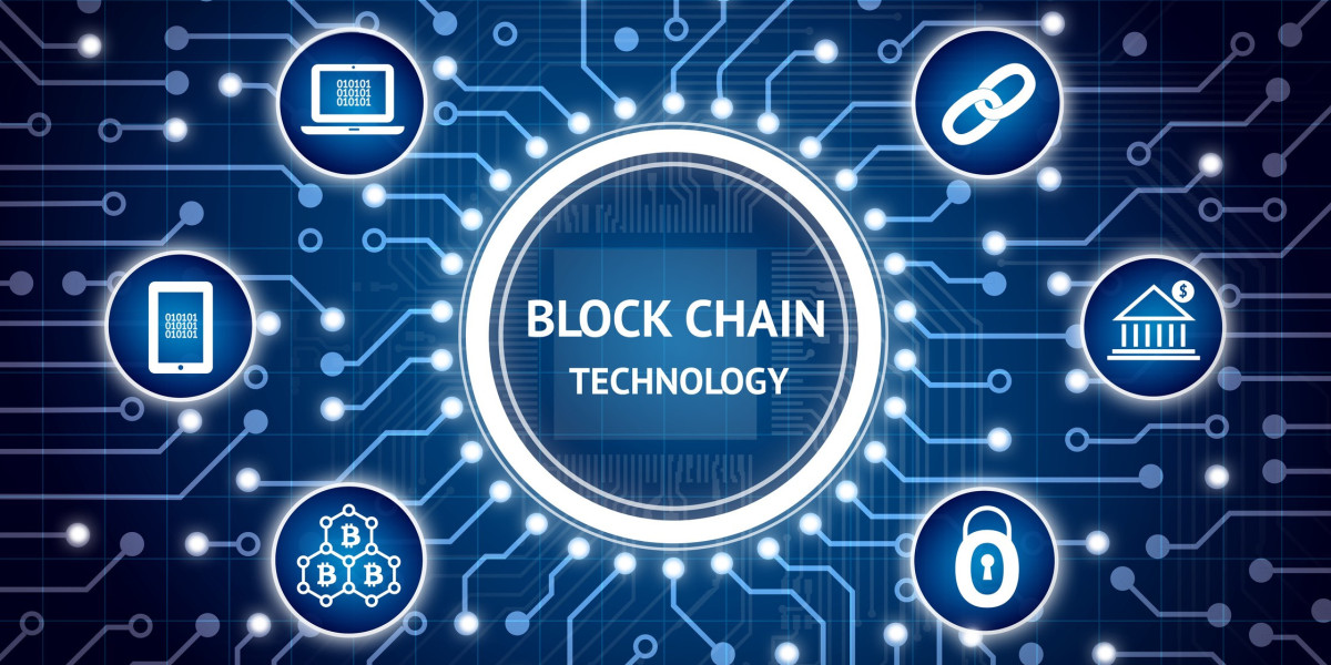 Blockchain Technology Market Growth, Opportunities and Industry Forecast Report 2034