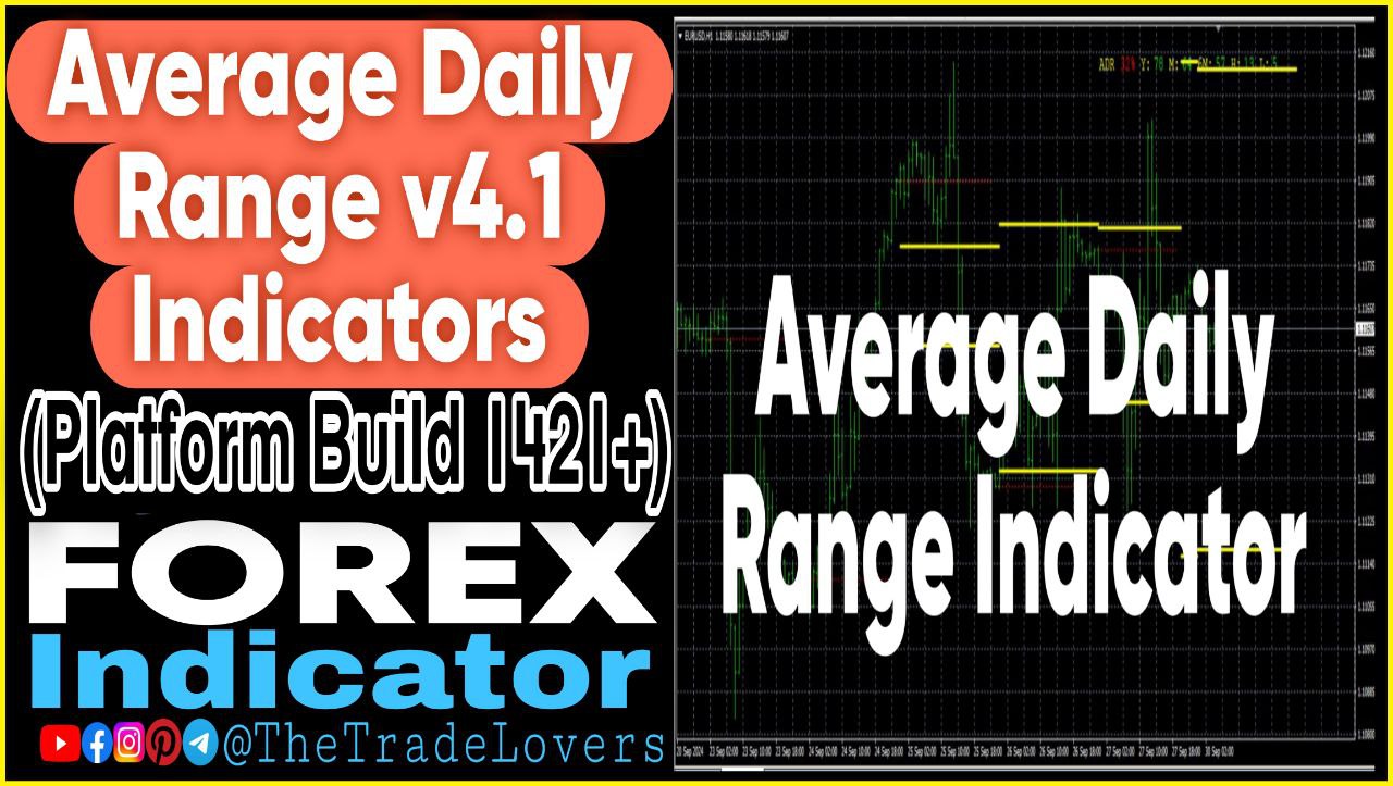 Average Daily Range Indicator v4.1 MT4 (Platform Build 1422 ) Forex MT4 Indicators - Payhip