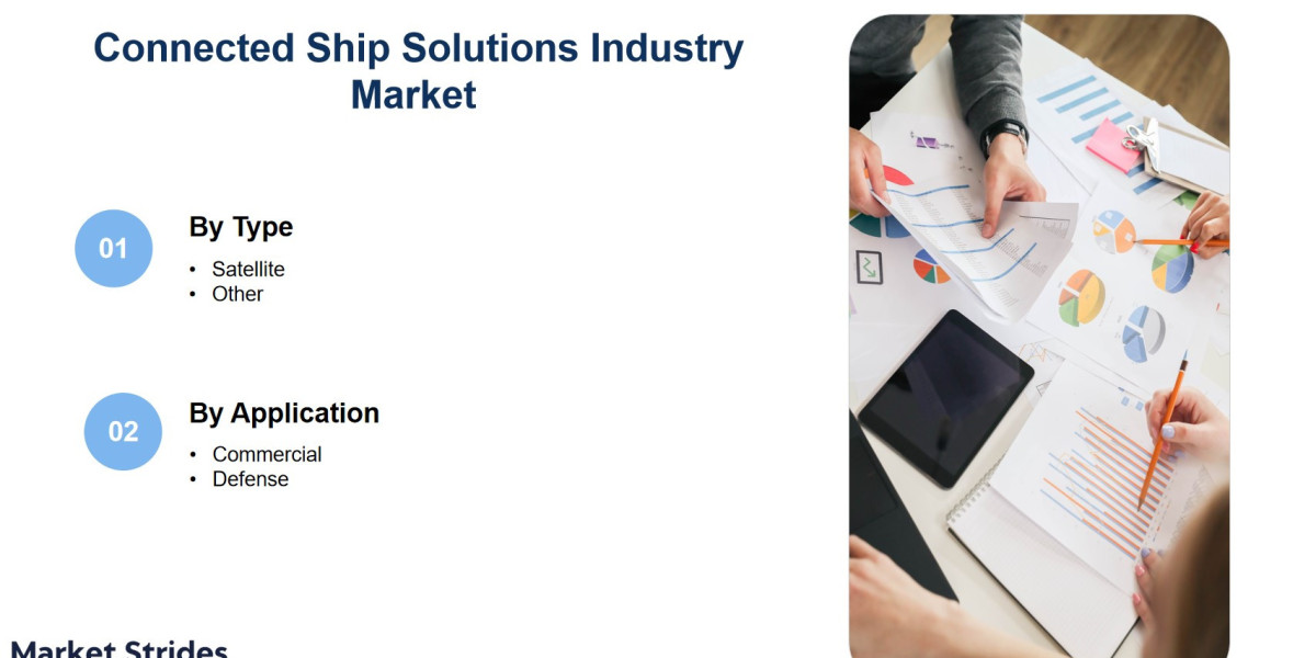 Connected Ship Solutions Market Growth: Industry Analysis and Forecast 2033 | Market Strides