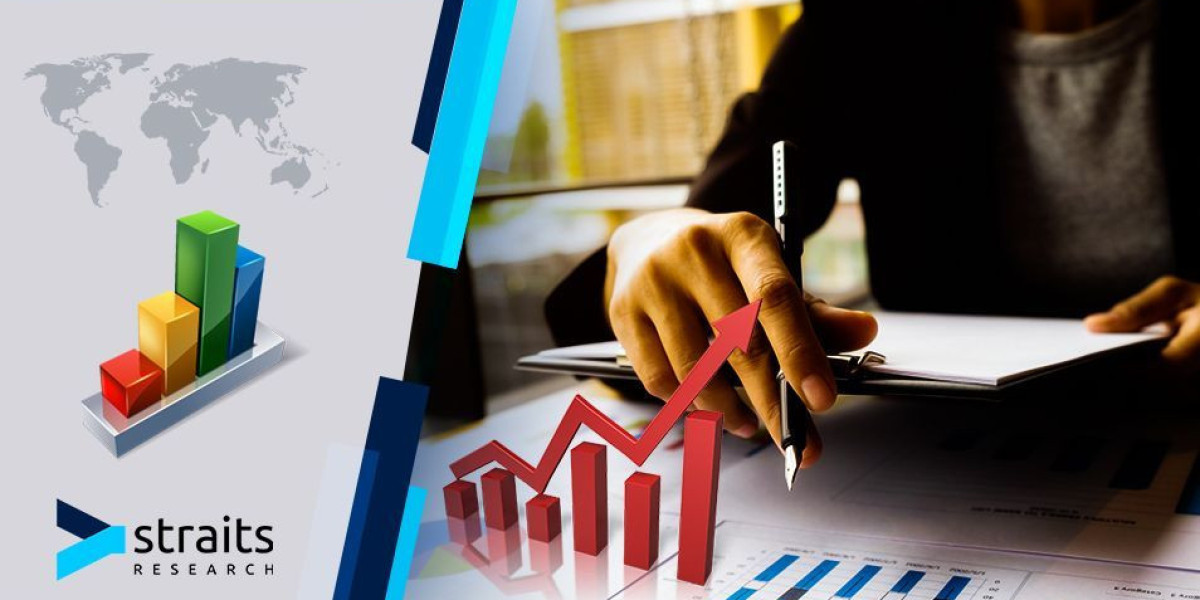 Hemoglobin Testing Market Business Scenario: Global Demand, Top Leading Players, and Value Status with Healthy CAGR, For