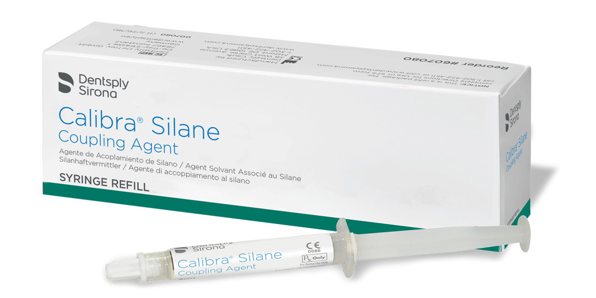 Silane Coupling Agents Market Size, Growth & Industry Analysis Report, 2032