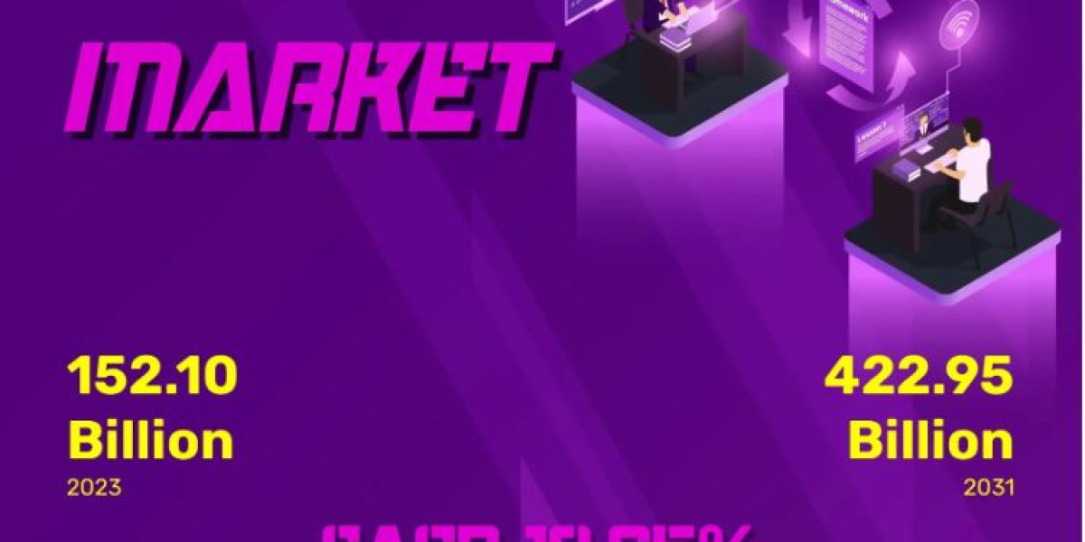 到 2031 年，教育科技市場規模將達到 4,229.5 億美元 |複合年增長率為 13.65% - KR 報告