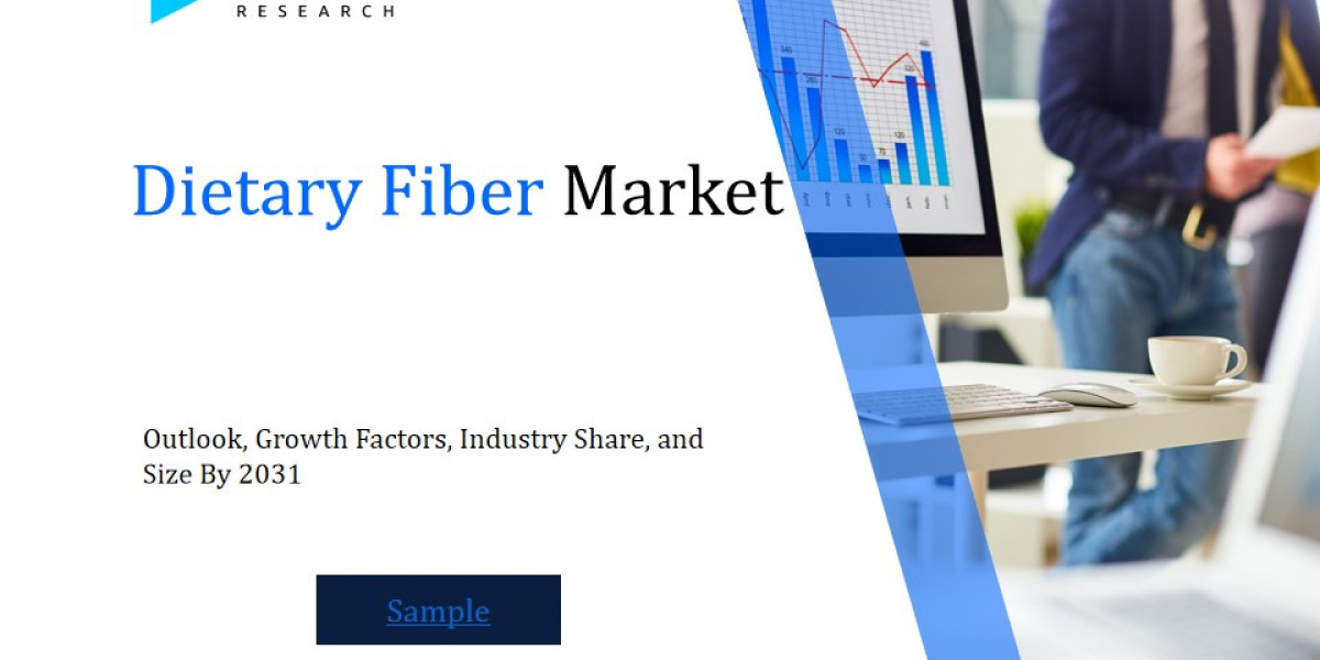 Dietary Fiber Market Size and Share Analysis: Key Growth Trends and Projections