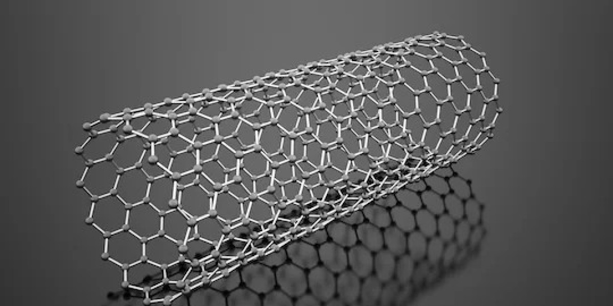 Carbon Nanotubes Market 2023-2032 | Global Industry Research Report By Value Market Research