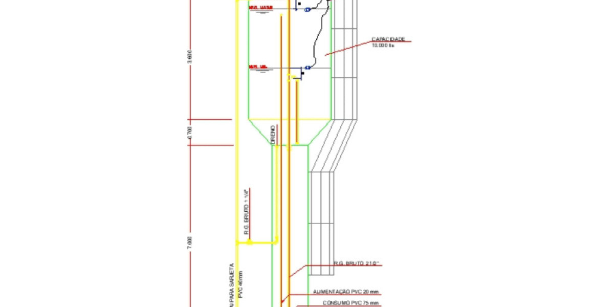 Types of Trays in Distillation Columns