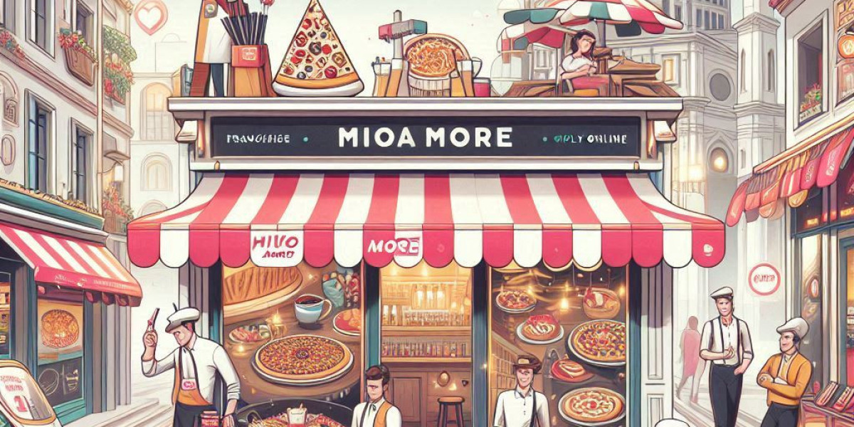 Understanding the Mio Amore Franchise Cost