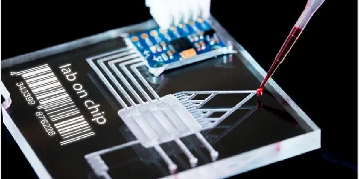 Microfluidics Market Statistics Show Strong Growth as Applications Expand in Life Sciences and Healthcare