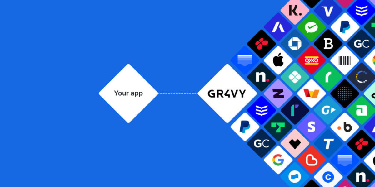 Global Payment Orchestration Platform Market 2023 | Industry Outlook & Future Forecast Report Till 2032