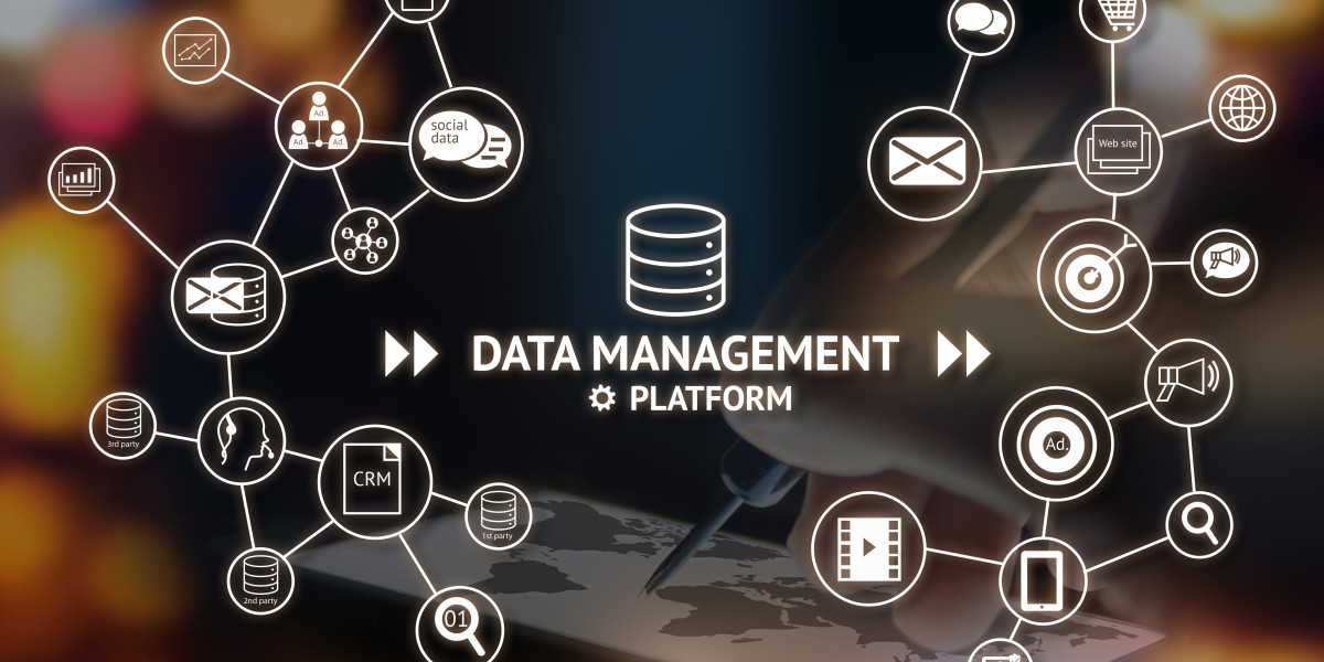 Integrated Platform management System Market Analysis, Size, Share, Growth, Trends, and Forecasts by 2031