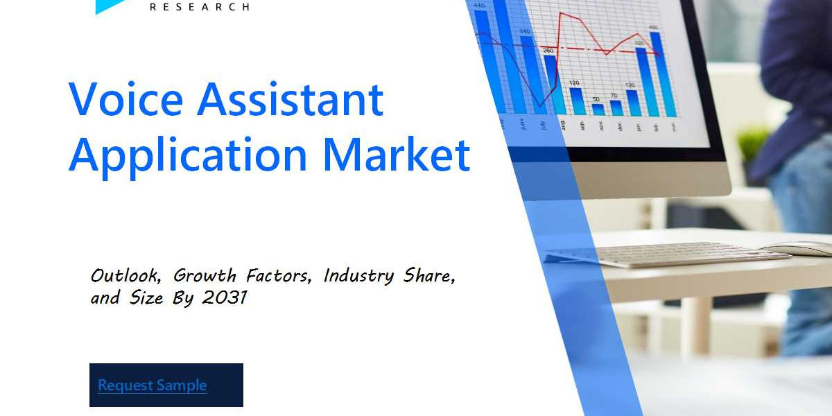 Voice Assistant Application Market Industry Outlook: Forecasting Market Trends and Growth for the Coming Years