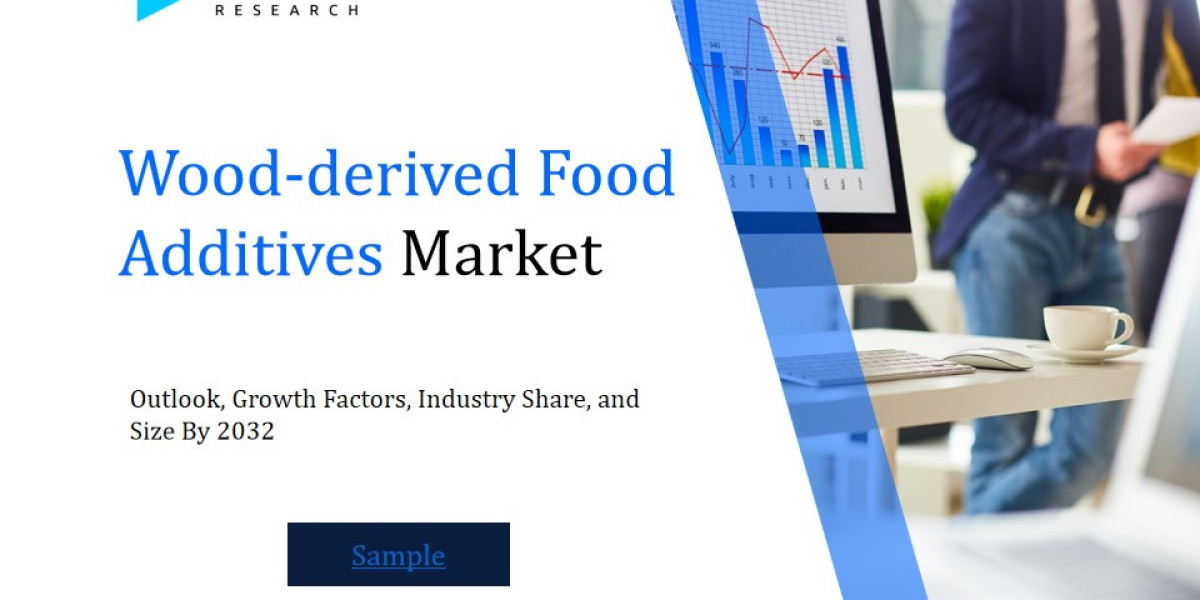 Global Wood-derived Food Additives Market Overview : Size, Share, and Future Trends Forecast