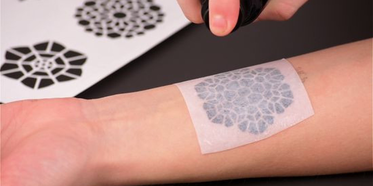 Temporary Tattoo Market Insight | Outlook | Growth Analysis Report 2032
