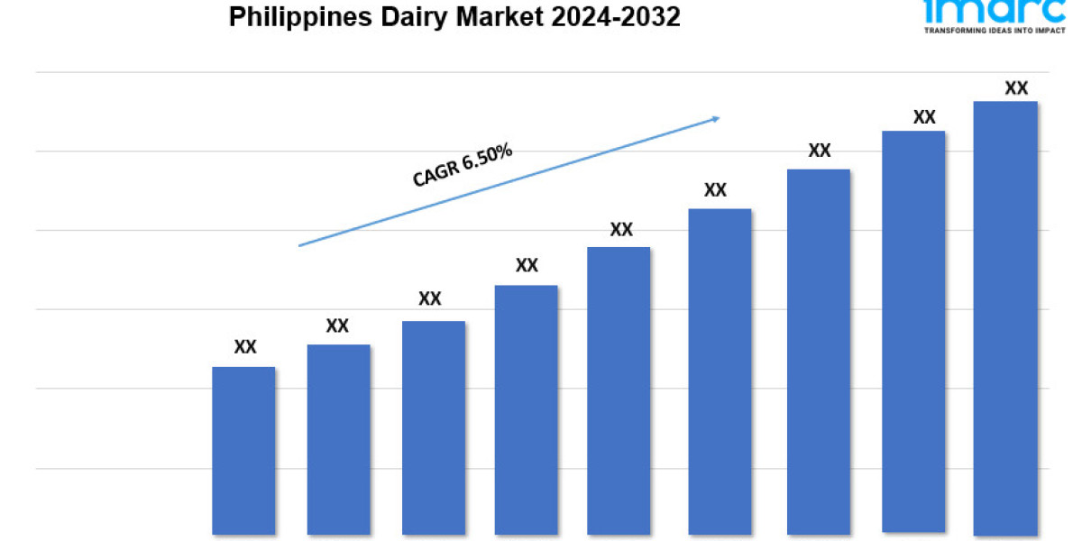 Philippines Dairy Market Demand, Share, Size, Growth, Trends and Forecast 2024-2032