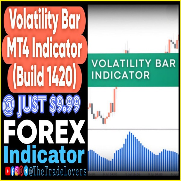 Volatility Bar Indicator MT4 (Works on Build 1421+) | Forex MT4 Indicators - The Trade Lovers