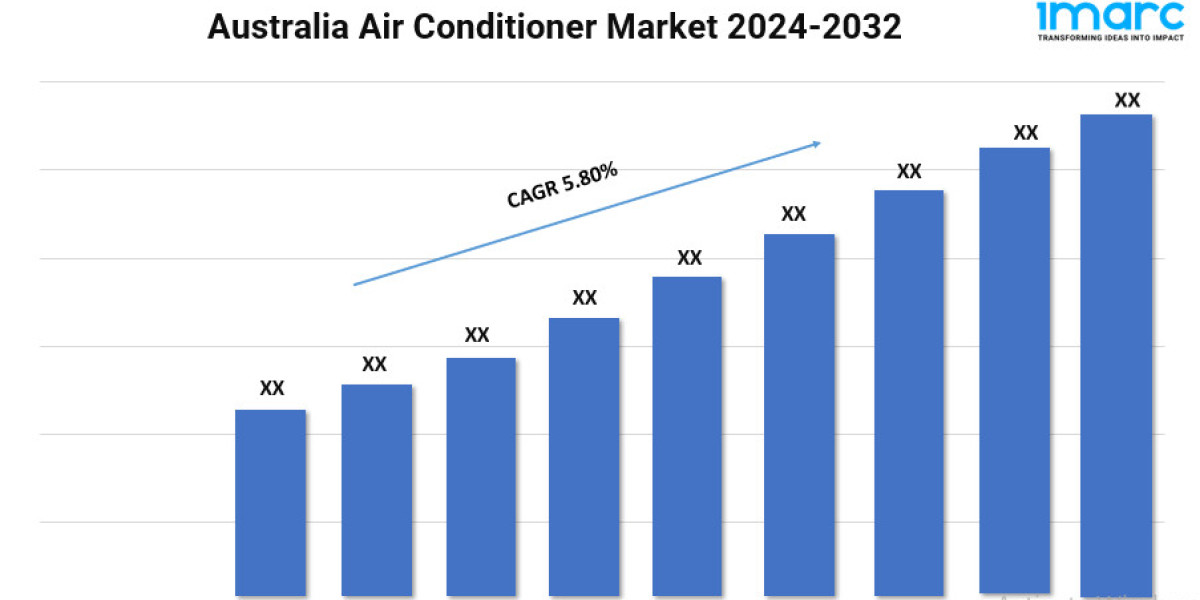 Australia Air Conditioner Market Size, Share, and Growth Forecast 2024-2032