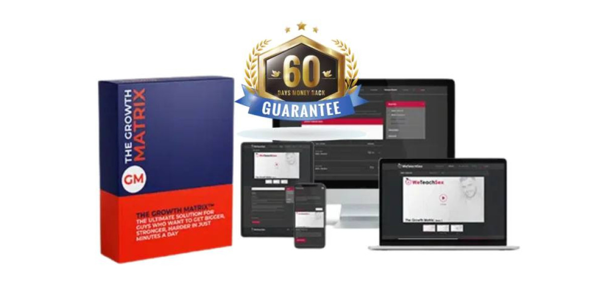 Growth Matrix- (Exposed 2024) Benefits!