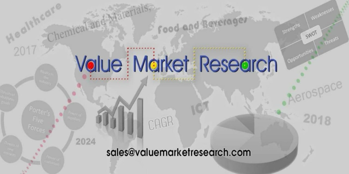 Social Media Influence Drives Expansion in Hyaluronic Acid-Based Dermal Fillers Market Share