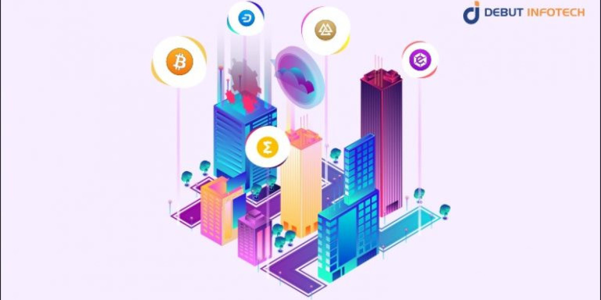 What is real estate tokenization​