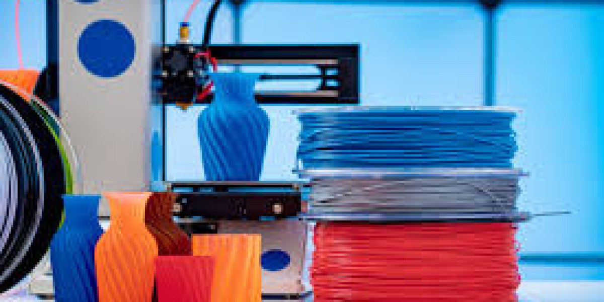 3D Printing Plastics Market: Trends, Applications, and Forecast (2021-2030) by Type, Form, End-User, and Region