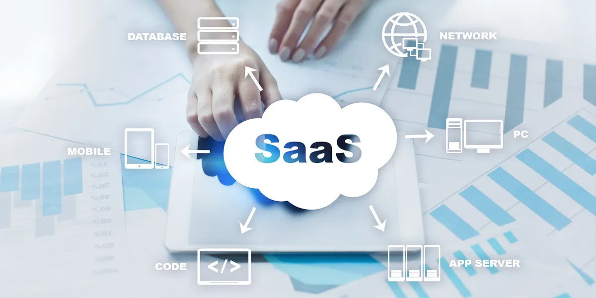 HR SaaS Market 2023-2032 | Global Industry Research Report By Value Market Research