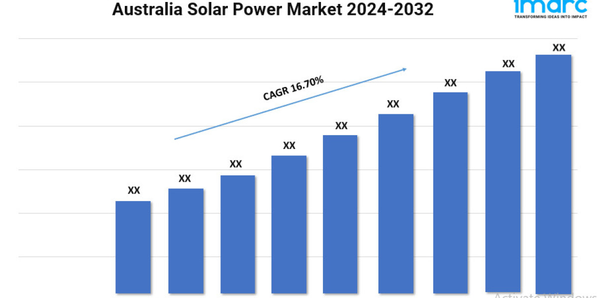 Australia Solar Power Market Size, Growth, and Trends Forecast 2024-2032