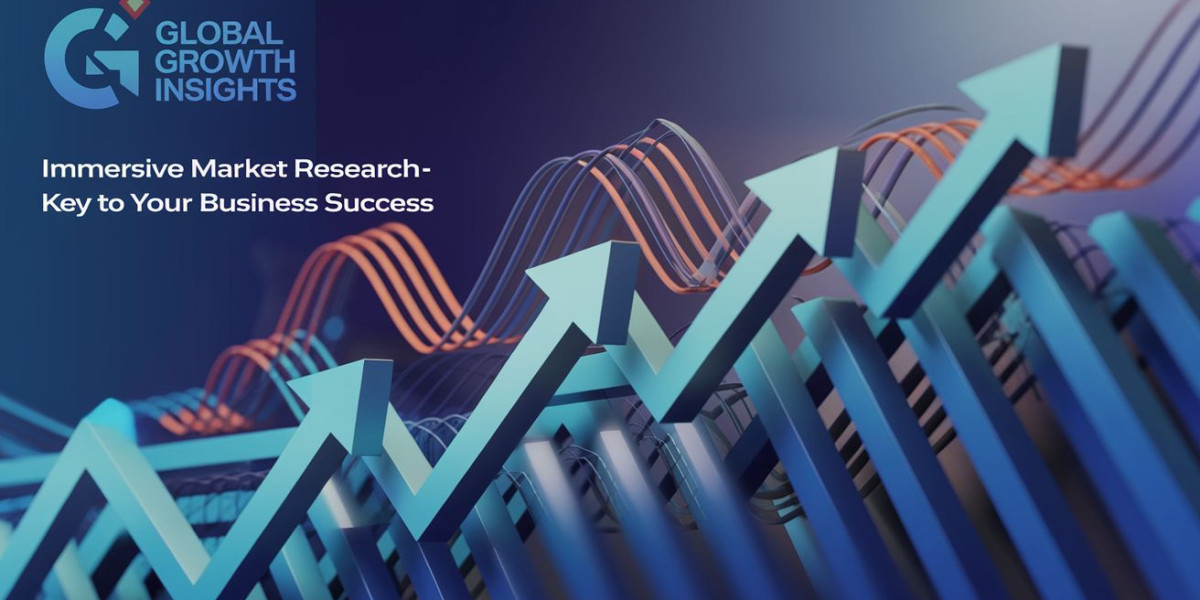 Acute Ischemic Stroke Therapeutics Market Trends by Global Growth Insights (2024 - 2032)