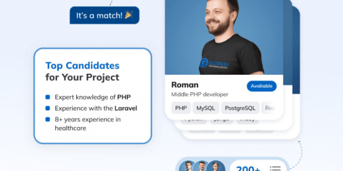 Hiring PHP Developers in 2024: Latest Trends and Best Practices
