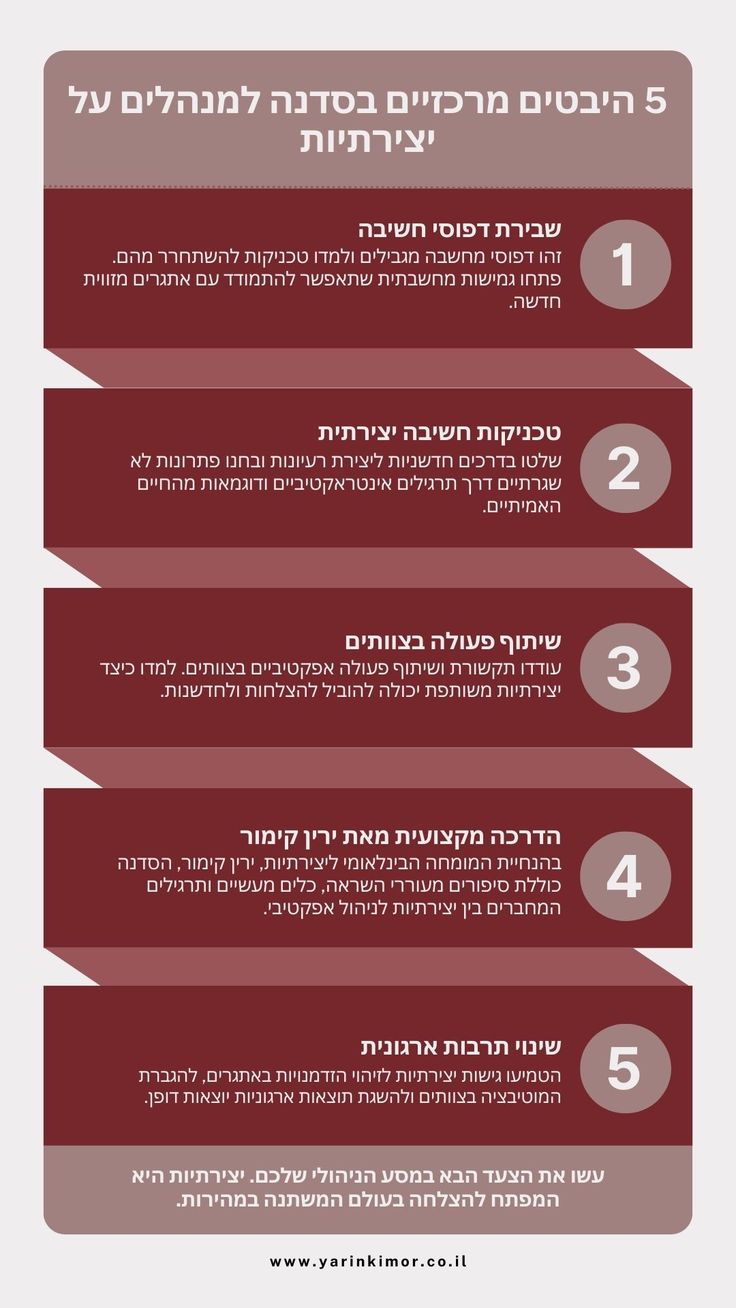 5 היבטים מרכזיים בסדנה למנהלים על יצירתיות in 2024