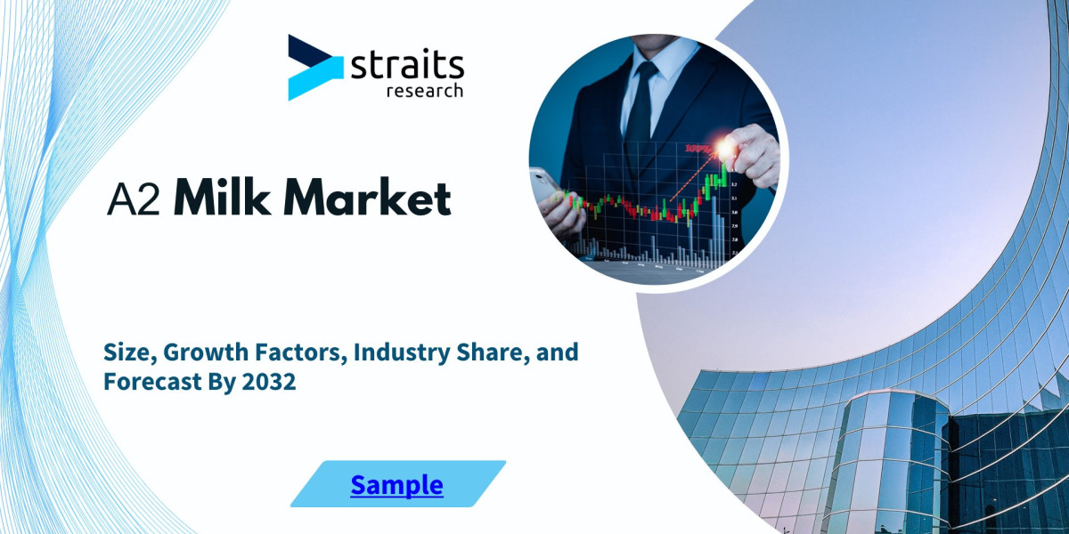 A2 Milk Market Insights: Key Trends, Players, and Future Prospects