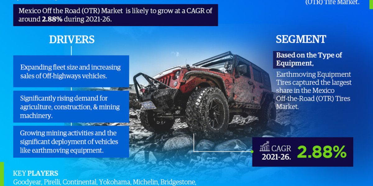 Mexico Off-the-Road Tire (OTR) Market Geographical Breakdown: Which Area is Leading the Market?