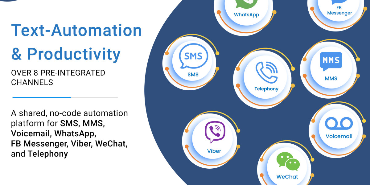 Simplify Your Lead Management with Salesforce WhatsApp Integration